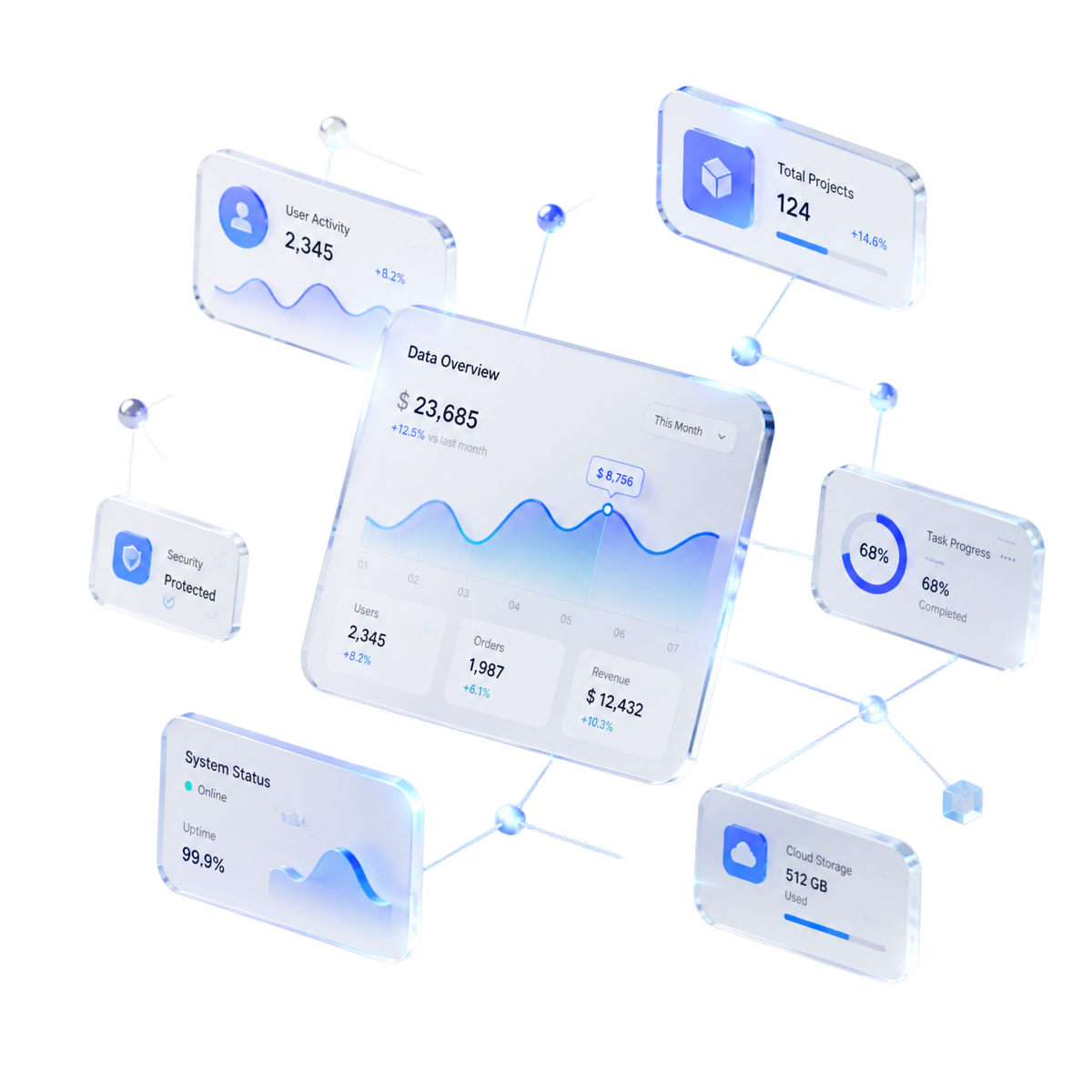 Composição futurista com cards de dados flutuantes conectados por linhas luminosas